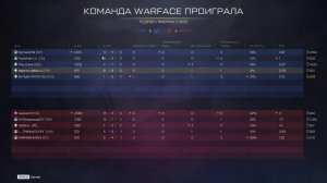 Warface РМ