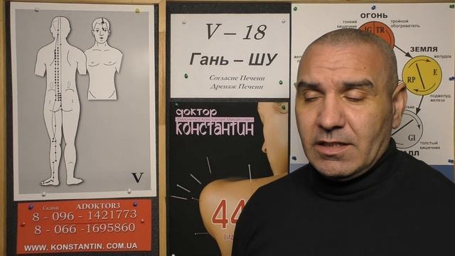 Мало ЦИ.