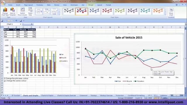 Excel Tutorial for Beginners | Excel Course | Intellipaat