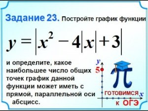 ОГЭ Задание 22 Парабола Два модуля