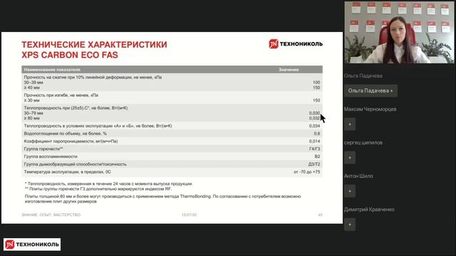 Ремонт фасада. Технология монтажа. Критические ошибки
