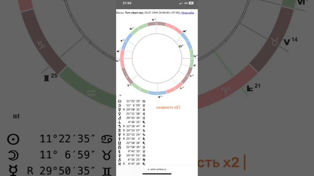 Как построить натальную карту смотреть онлайн