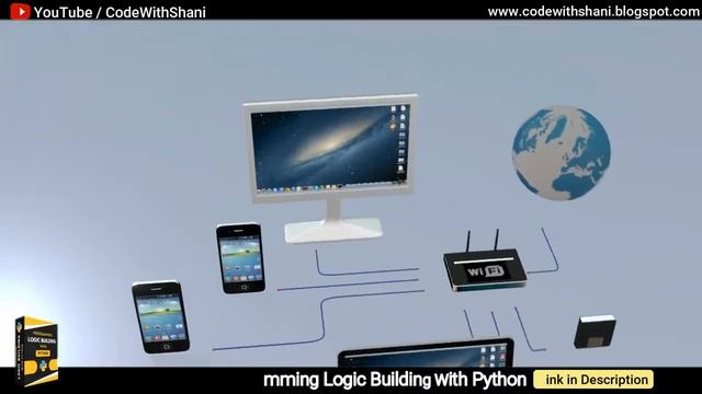 Python Mastery Course In Hindi 2022 | Full Python Course (Teaser) | By CodeWithShani