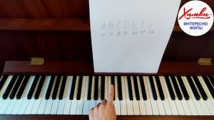 Буквенные обозначения аккордов
