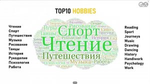 «БРИКС +: ЦЕННОСТИ, СТРАТЕГИИ И ПРАКТИКИ ОБЪЕДИНЕНИЯ»