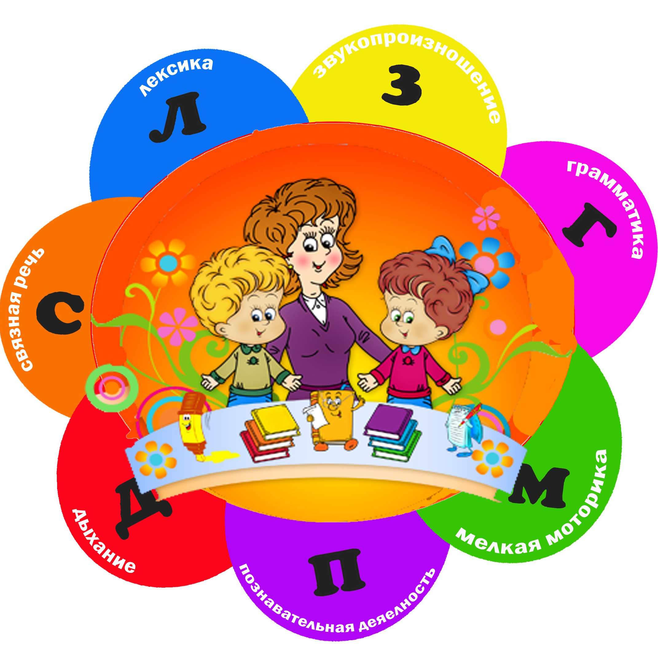 круглый стол с родителями в детском саду по развитию речи