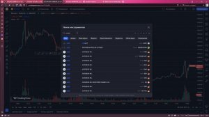 Настройка дополнительных окон в TradingView с помощью браузера Vivaldi.