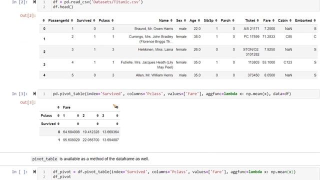 Build your ML model with Pivoting in Pandas | Part : 32 #Datascience #Pandas #Python