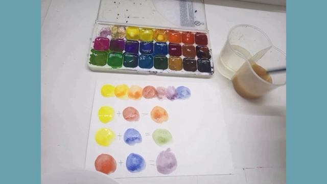 Арт-студія "Райдужний кит ?". Урок 1 смотреть онлайн