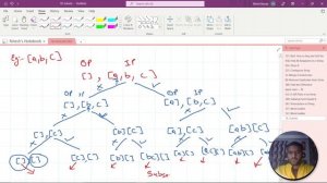 Subsets | Leetcode 78 | Array | Recursion | Backtracking