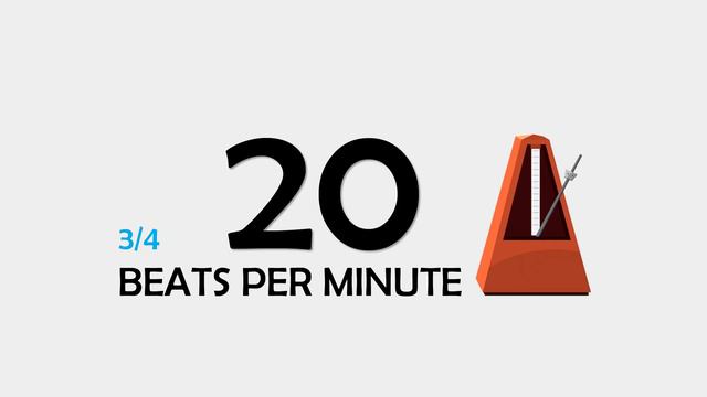 20 BPM 3/4 Metronome смотреть онлайн