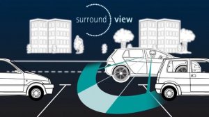 Rupp+Hubrach   EyeDrive c SurroundView