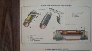 379) Судовая арматура, пример оклитневки трубопроводов под конец фильма