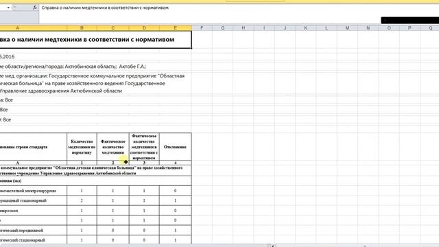 видио инструкция по заполнению оснащенности