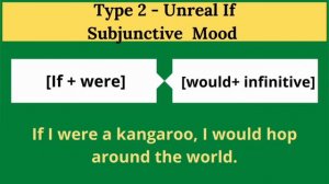 Conditional  Clause - If Clause - Types 1,2 & 3 and Zero Conditional Clause #zeroconditional#