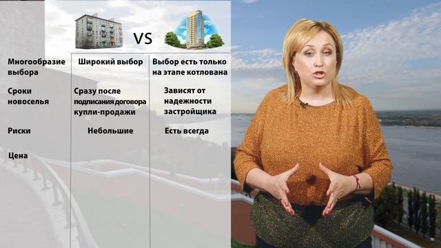 Что выбрать: новостройку или вторичное жилье?