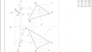 Задание: Эпюр