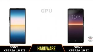 Sony Xperia 10 III vs Sony Xperia 10 II