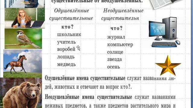 Русский язык 5 класс урок 41-42 Орыс тілі 5 сынып Чем пахнут ремёсла