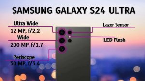 Samsung Galaxy S24 Ultra Vs Sony Xperia 1 VI - Comparison!