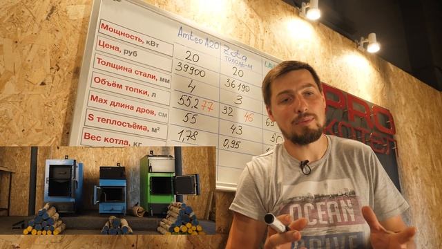 Обзор и тест твердотопливных котлов Zota ТопольМ, Amteo, Lavoro. смотреть онлайн