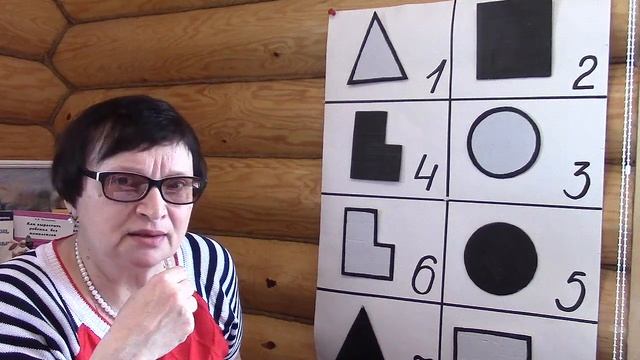 49 Соционика - обучающий курс. Занятие 49. Модель А. Шестая функция. Часть 6. Самооценка человека.
