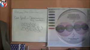 Умножение Рыбников Ю С