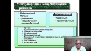 Лекция: Заболевания носа. ОНМедУ. Кафедра Оториноларингологии. Проф. Пухлик Сергей Михайлович.