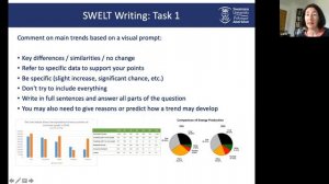 Swansea English Language Test (SWELT) Information Webinar and exam practice