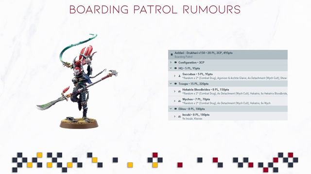 Boarding Patrol Rumours | T'au, Drukhari, Grey Knights | Possible Lists & What Models To Expect смотреть онлайн