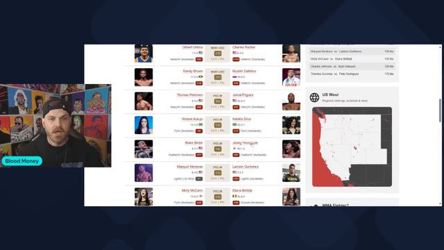 UFC Vegas 85: Dolidze Vs Imavov Full Card Breakdown, Predictions and Bets #ufcvegas85