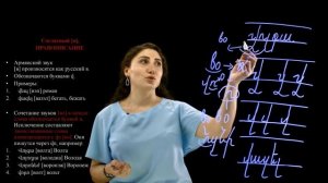 Армянский язык. Урок 5. Часть 1.