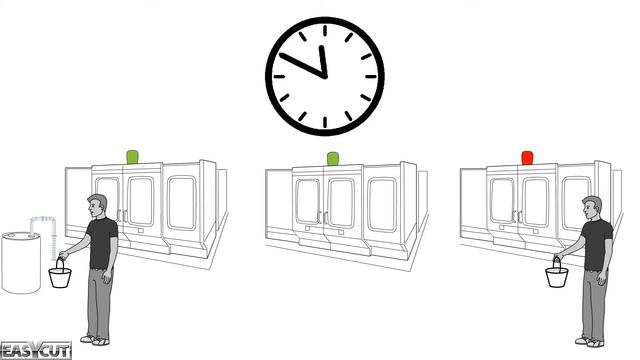 Центральная система распределения СОЖ смотреть онлайн
