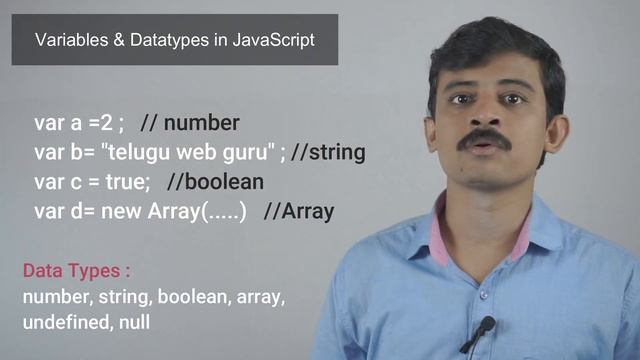 JAVASCRIPT TUTORIAL IN TELUGU  - Part 4 | variables and datatypes in JAVASCRIPT | Telugu Web Guru