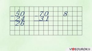 Математика   Письменный прием вычитания вида 50 – 24