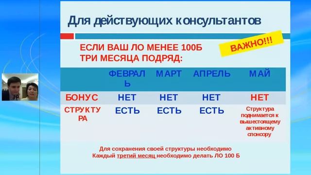 Нововведения в регистрации и маркетинг плане tanDe Ч 2 смотреть онлайн