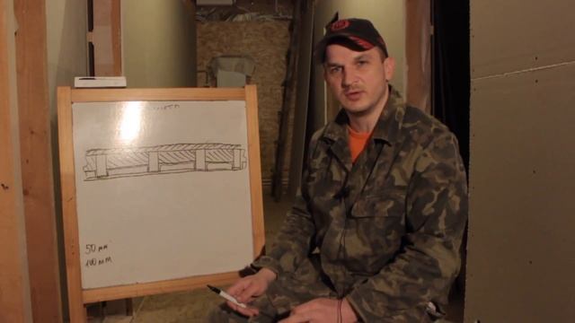 Пирог каркасной стены - возможен ли такой вариант. Каркасный дом своими руками смотреть онлайн