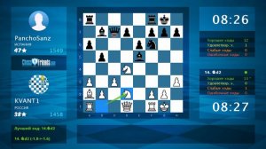 Chess Game Analysis: KVANT1 - PanchoSanz : 1-0 (By ChessFriends.com)