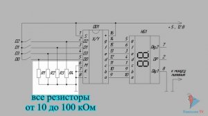 Управление семисегментным индикатором