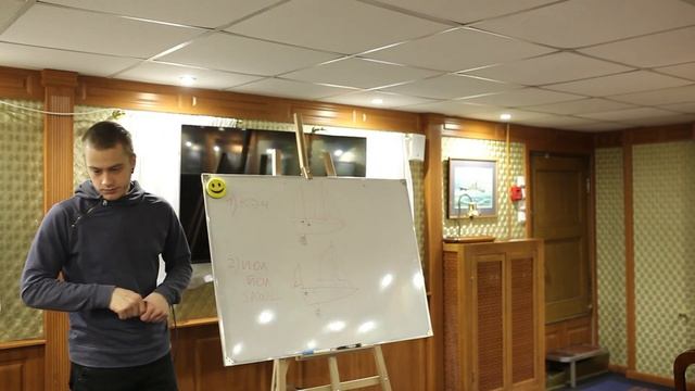 Разновидность парусных судов | Курс лекций по морскому делу от команды брига «Триумф»