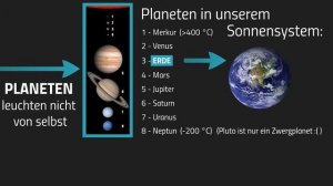 Wo liegt die Erde? - Unser Planet 1