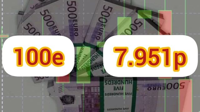 1 МАРТА КУРС, ДОЛЛАРА, РУБЛЯ ЕВРО И СОМОНИ.#рубль #курс #доллар смотреть онлайн