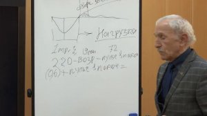 02 Социально биологические основы физической культуры и спорта