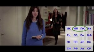 Фокусы языка. Разбор монолога о значении моды.