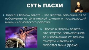 История праздника Пасхи. Что такое ПАСХА?