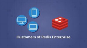 How to Build the Next Great App with Redis Enterprise