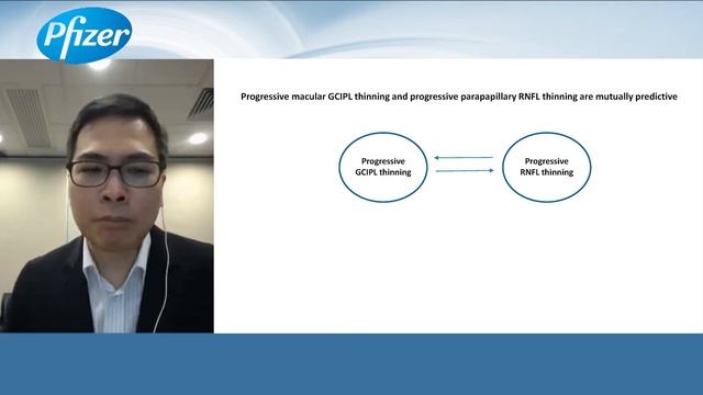 Christopher LEUNG. HOW TO DETECT GLAUCOMA PROGRESSION? THE CURRENT CONCEPTS смотреть онлайн