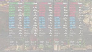 GTX 1060 3GB vs  1060 6GB vs RX 570 8 GB vs  RX 580 4GB vs  RX 580 8GB  TEST IN 7 GAMES stock, OC