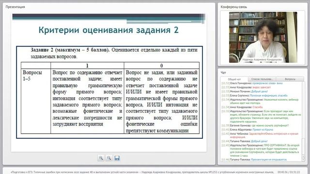 Типичные ошибки при выполнении устной части и заданий 39, 40 письменной части ЕГЭ смотреть онлайн