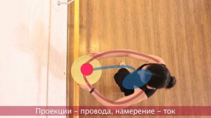 Фишки Simple&Elegant: О структуре объятия и немытой посуде